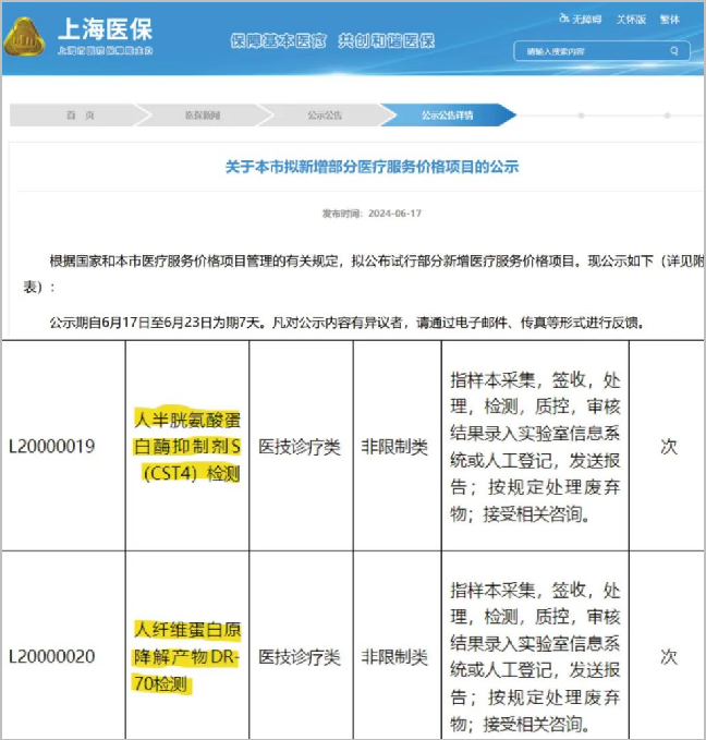 UPAY国际UPAY生物多谱达®DR-70，卫长卫®CST4喜获上海市物价！