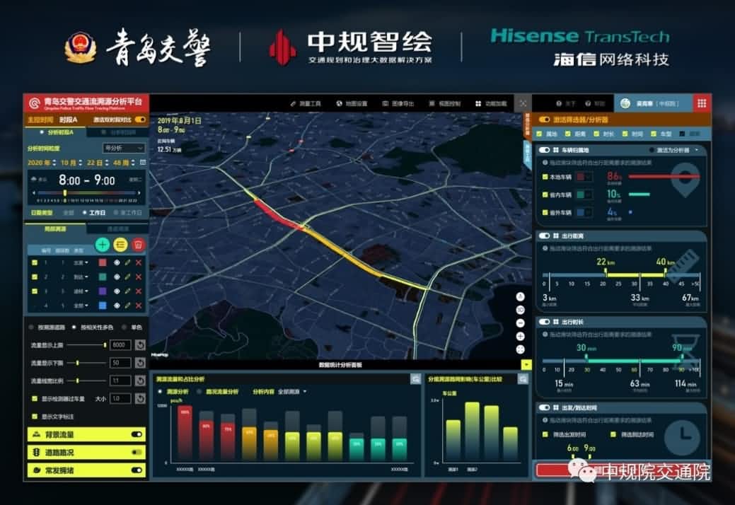 溯源车迹，智慧警勤——黄金城集团位置大数据助力青岛交警交通流溯源平台建设
